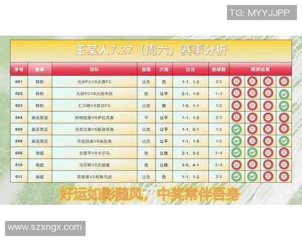 朴次茅斯与牛津联比赛结果分析及精彩瞬间回顾