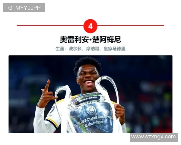 楚阿梅尼的崛起与未来发展：探讨其在足球界的影响与潜力