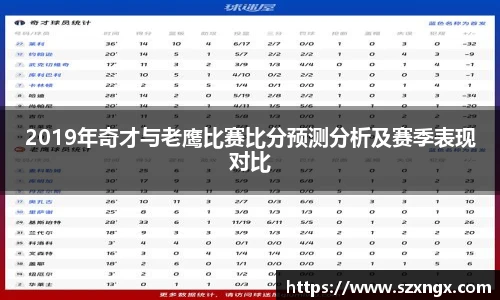 2019年奇才与老鹰比赛比分预测分析及赛季表现对比