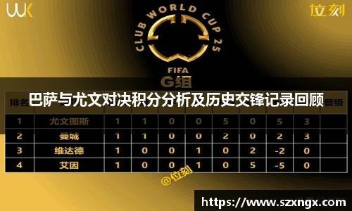 巴萨与尤文对决积分分析及历史交锋记录回顾